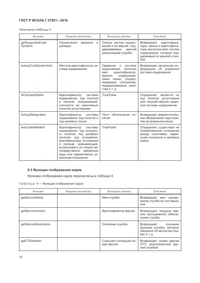 ГОСТ Р ИСО/HL 7 27951-2016, страница 14